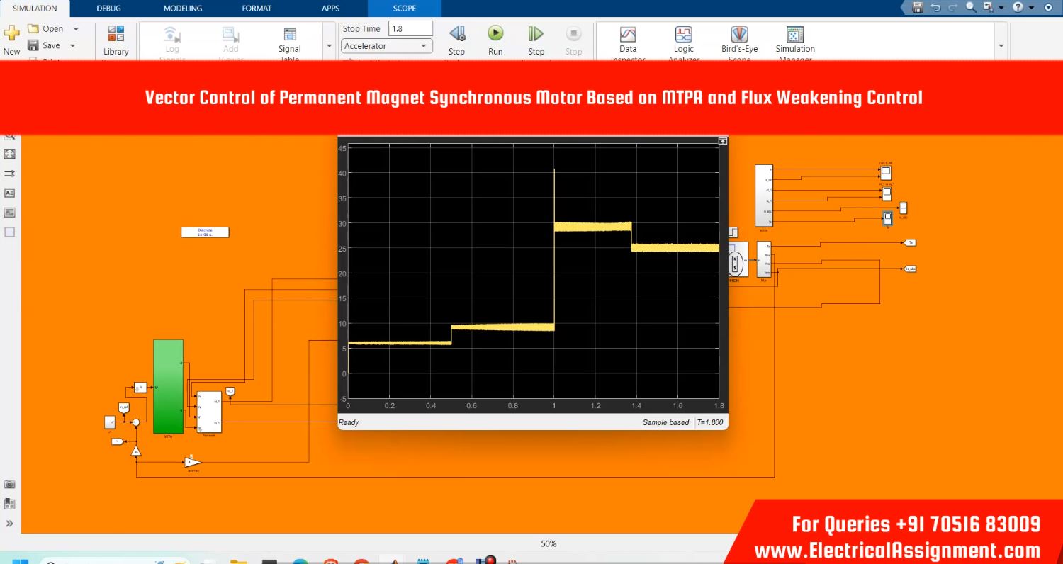 PMSM Vector Control (FOC) Using MATLAB Simulink - Synchronous Motor Simulation screenshot 12